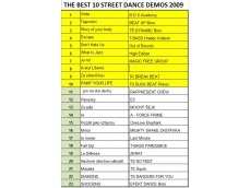TOP 10 STREET DANCE DEMOS BEAT STREET 2009